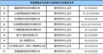 工信部国内呼叫中心业务恢复审批,尚未办理全网呼叫中心许可证的企业抓紧了