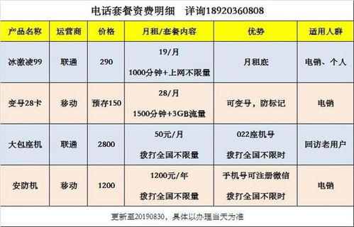 天津固定电话办理 天津座机邦 天津固定电话