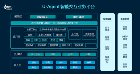 远传科技将参展2021中国呼叫中心及企业通信大会