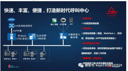 厚积薄发--- 华为中小型呼叫中心CCE产品+科烨呼叫中心CRM解决方案 -呼叫中心与BPO行业资讯网